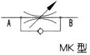 MG/MK型節(jié)流閥/單向節(jié)流閥