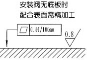 FD型平衡閥