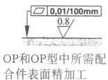 HED8型壓力繼電器