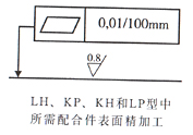 HED8型壓力繼電器