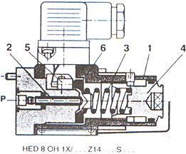 HED8型壓力繼電器