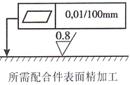 HED8型壓力繼電器