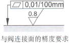 HED8型壓力繼電器