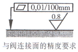 WE10型3×濕式電磁換向閥