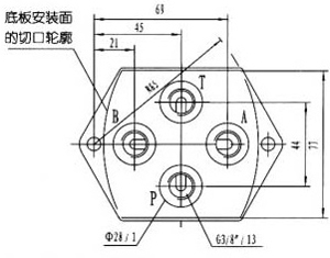 底板