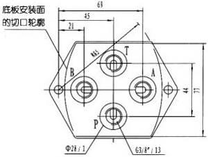 底板